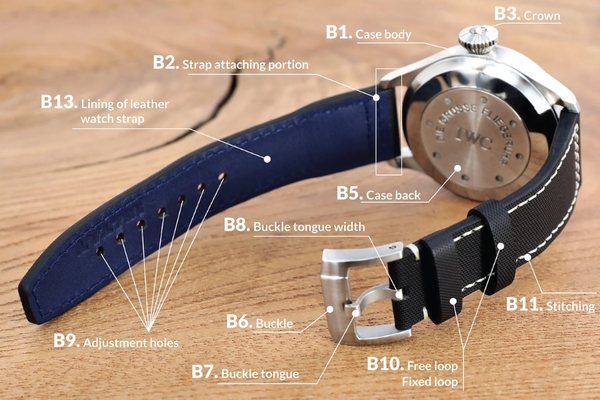 Strap đồng hồ – Bí mật từ sợi dây nhỏ quyết định đẳng cấp cổ tay