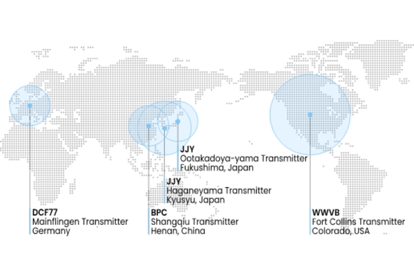 Đồng hồ Radio là gì ? Sự chính xác gần như tuyệt đối